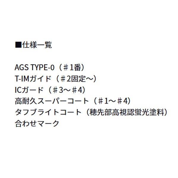 23ギンロウ ユイガAGS